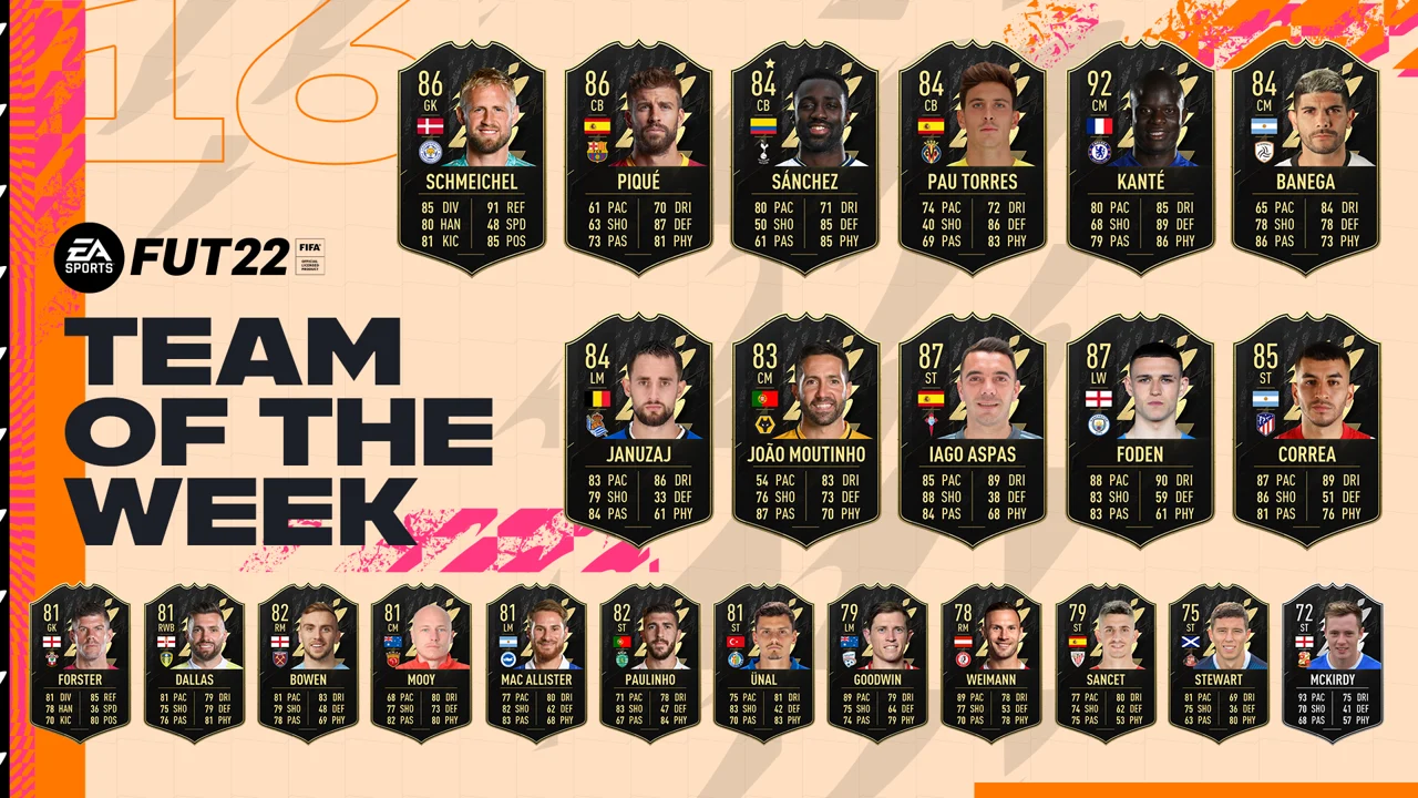 TOTW 16 Team of the Week FUT