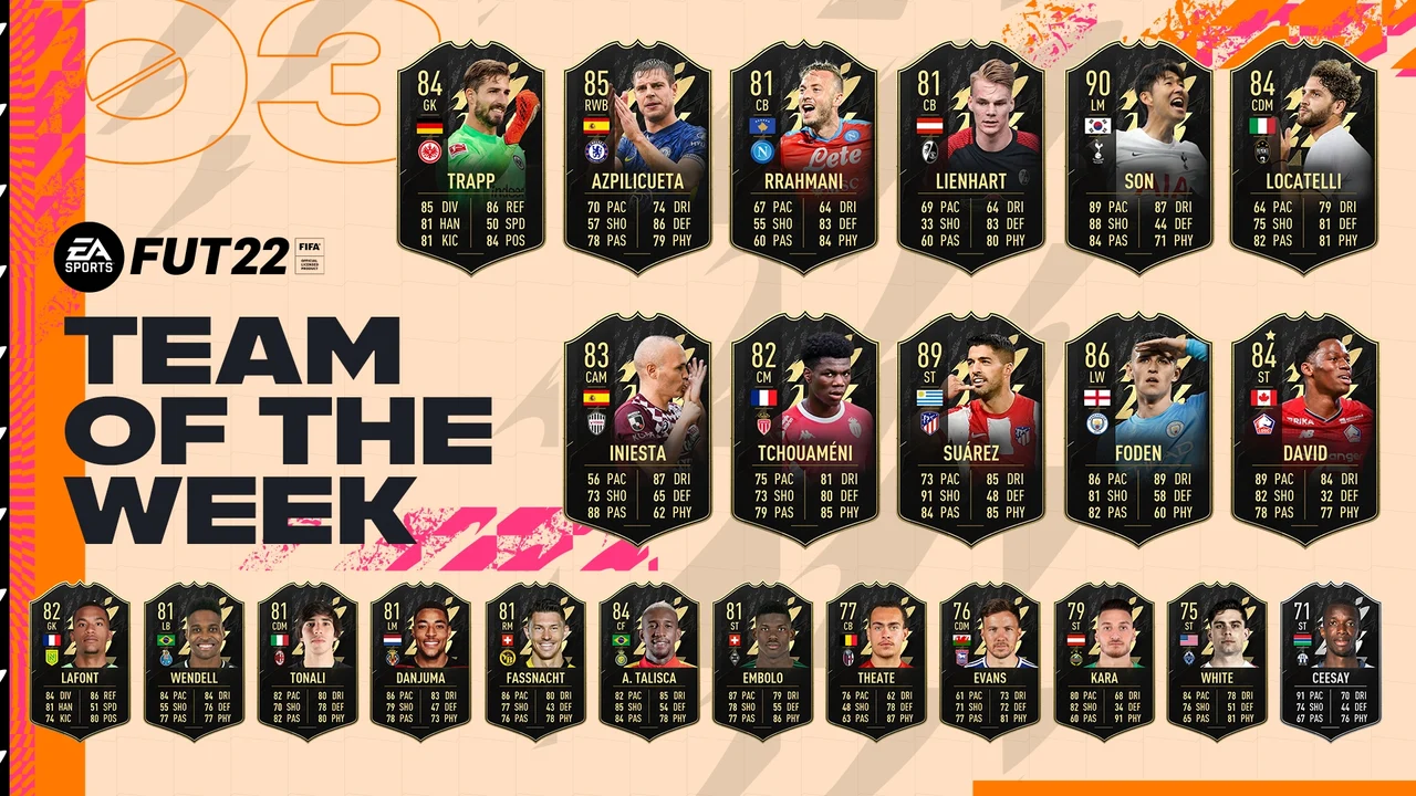 Team of the Week Team 3 FIFA Ultimate Team