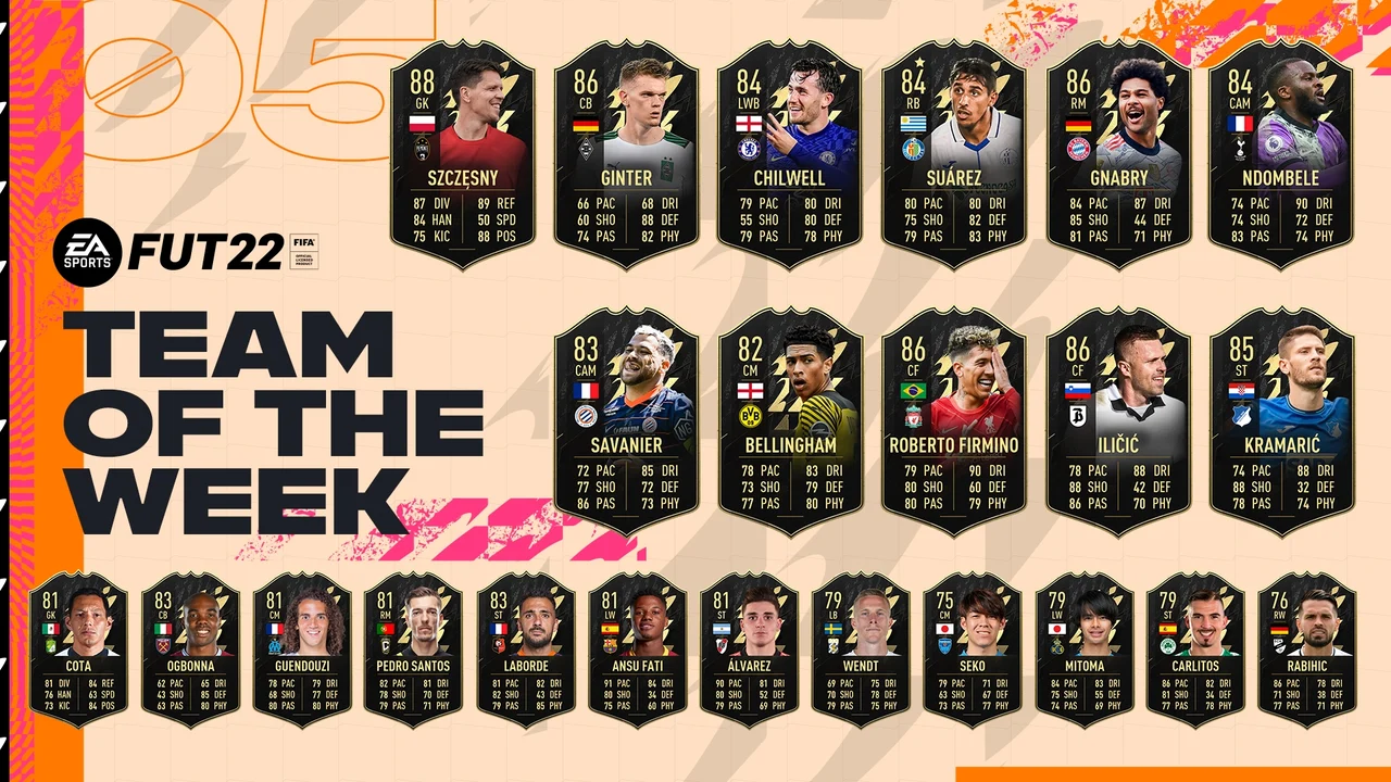 FUT TOTW 5