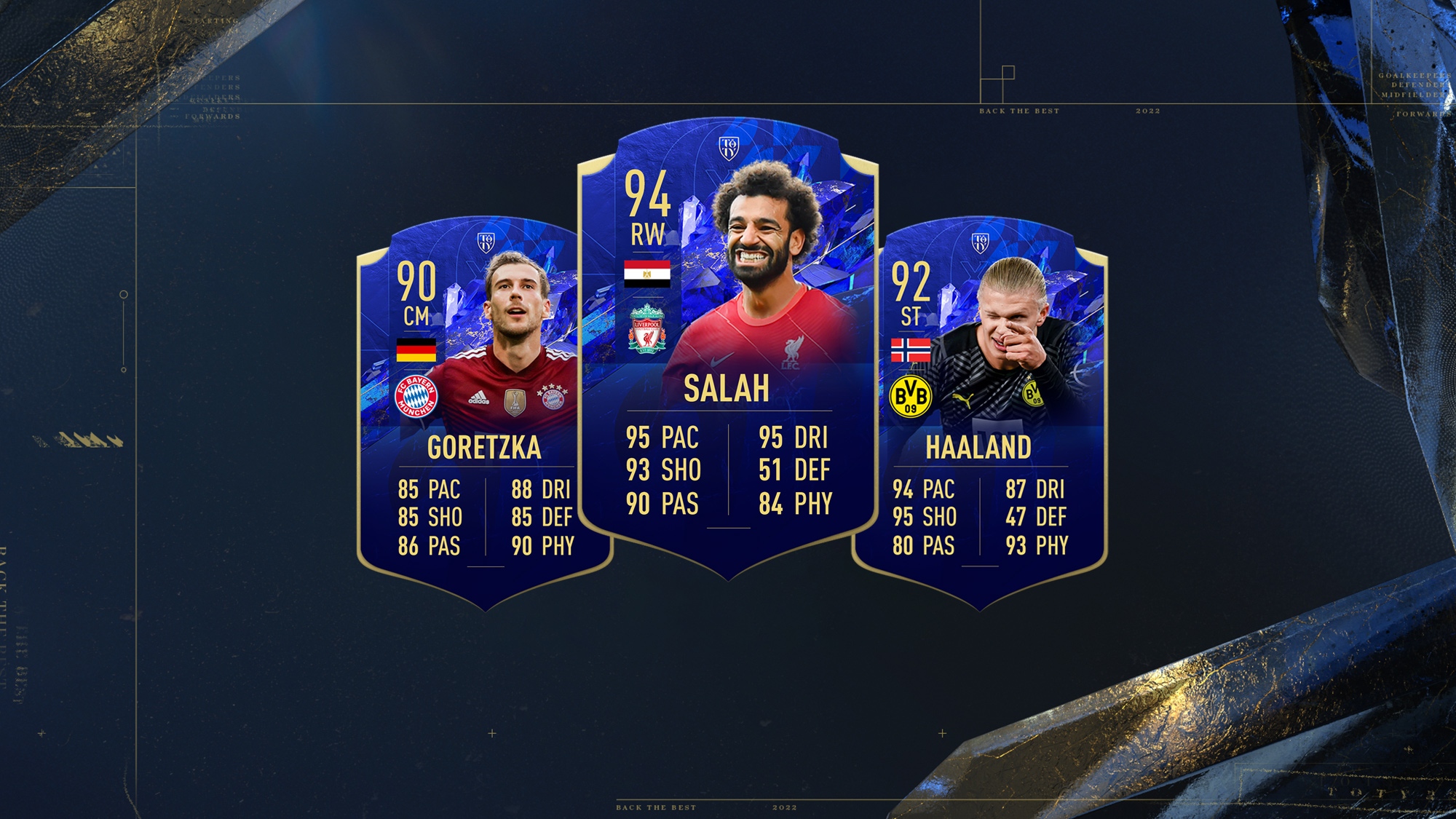 FIFA 22 TOTY Honourable Mentions