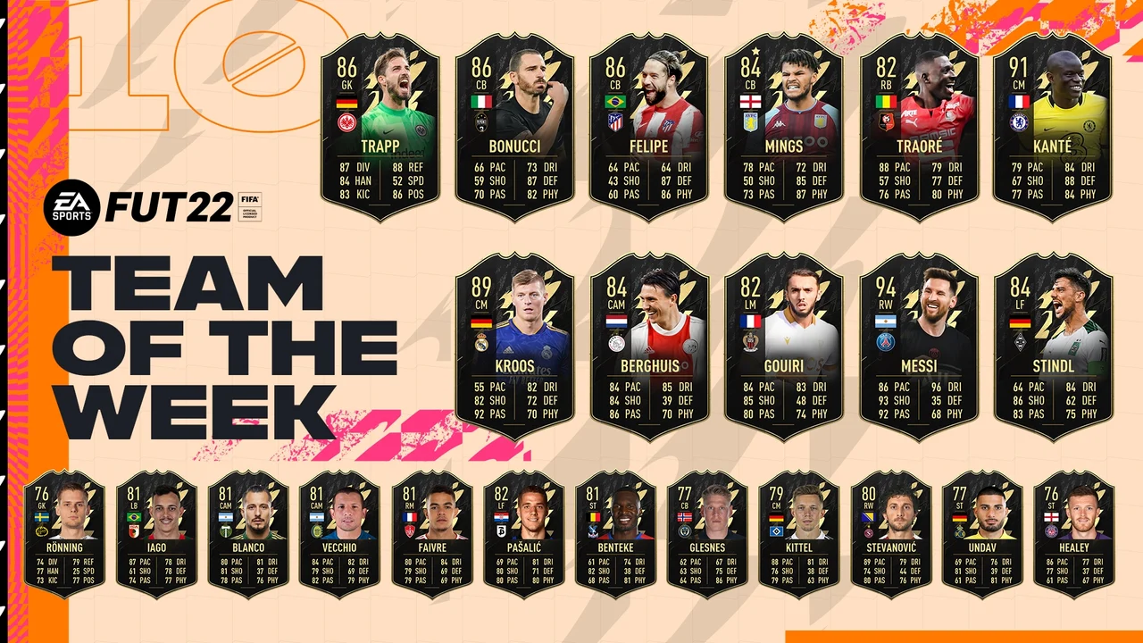 FIFA 22 TOTW 10 all Players