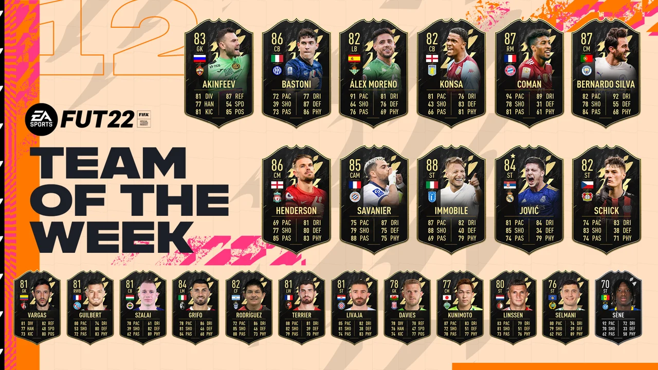 TOTW 12 FIFA 22 FUT