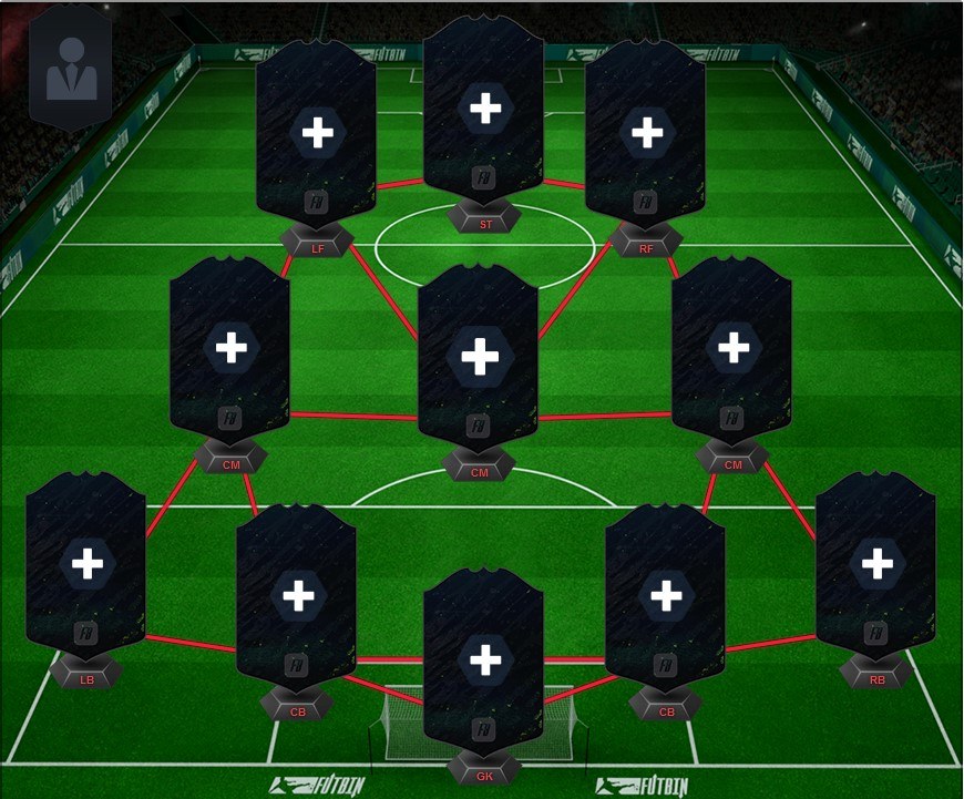 FIFA 22 beste Formationen Ultimate Team 4 3 2 1