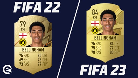 FIFA 23 Bellingham Upgrade