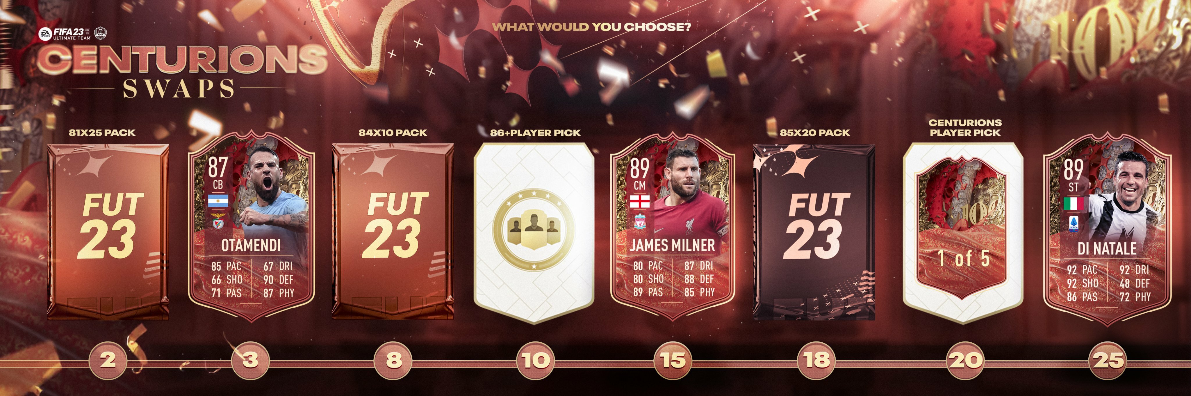 FIFA 23 Centurions Swaps