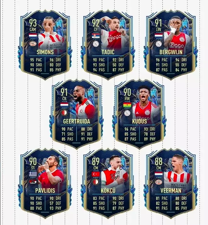 Eredivisie TOTS FIFA 23 players ratings