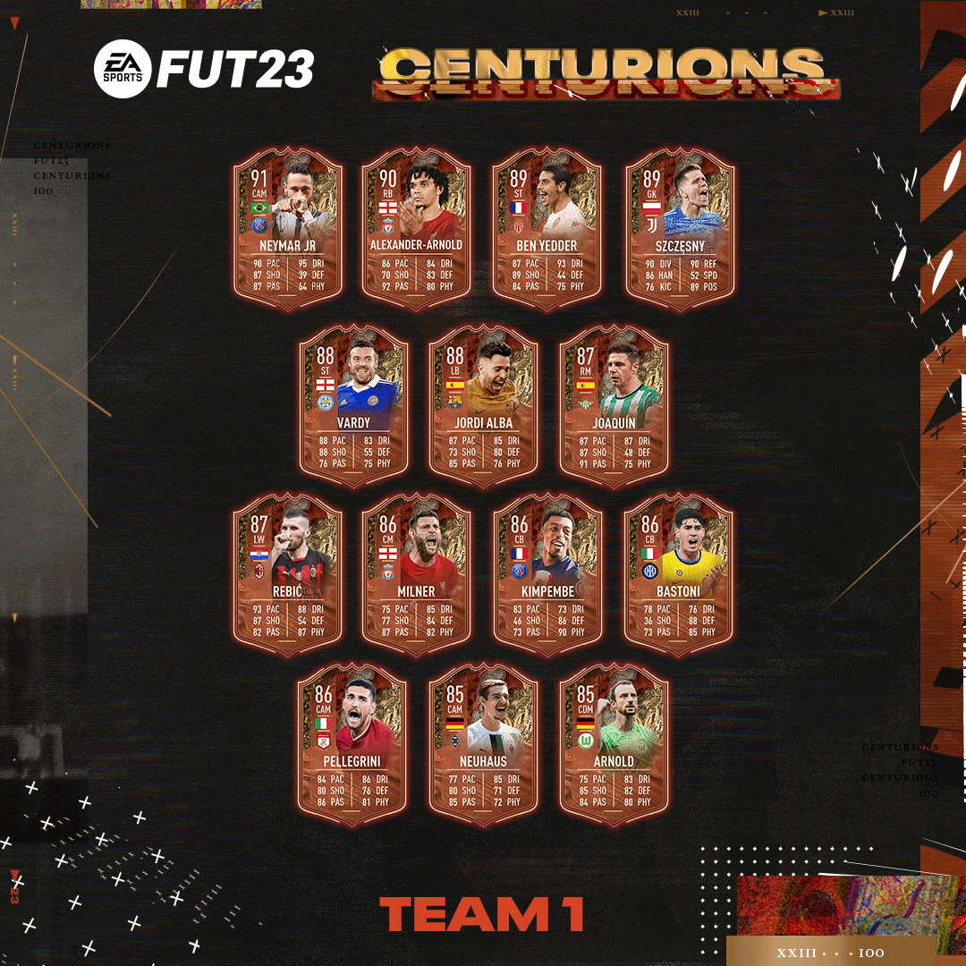 FIFA 23 FUT Centurions Team 1