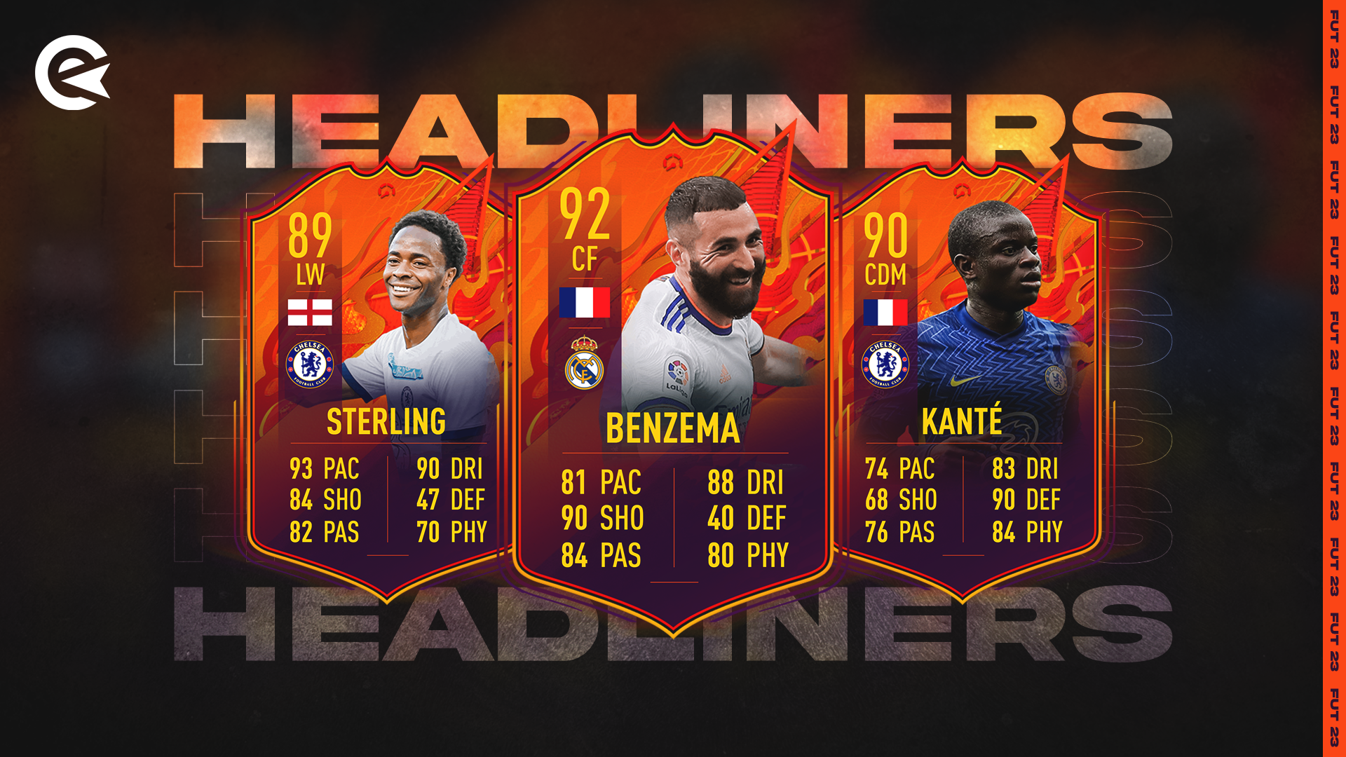 FIFA 23 Headliners