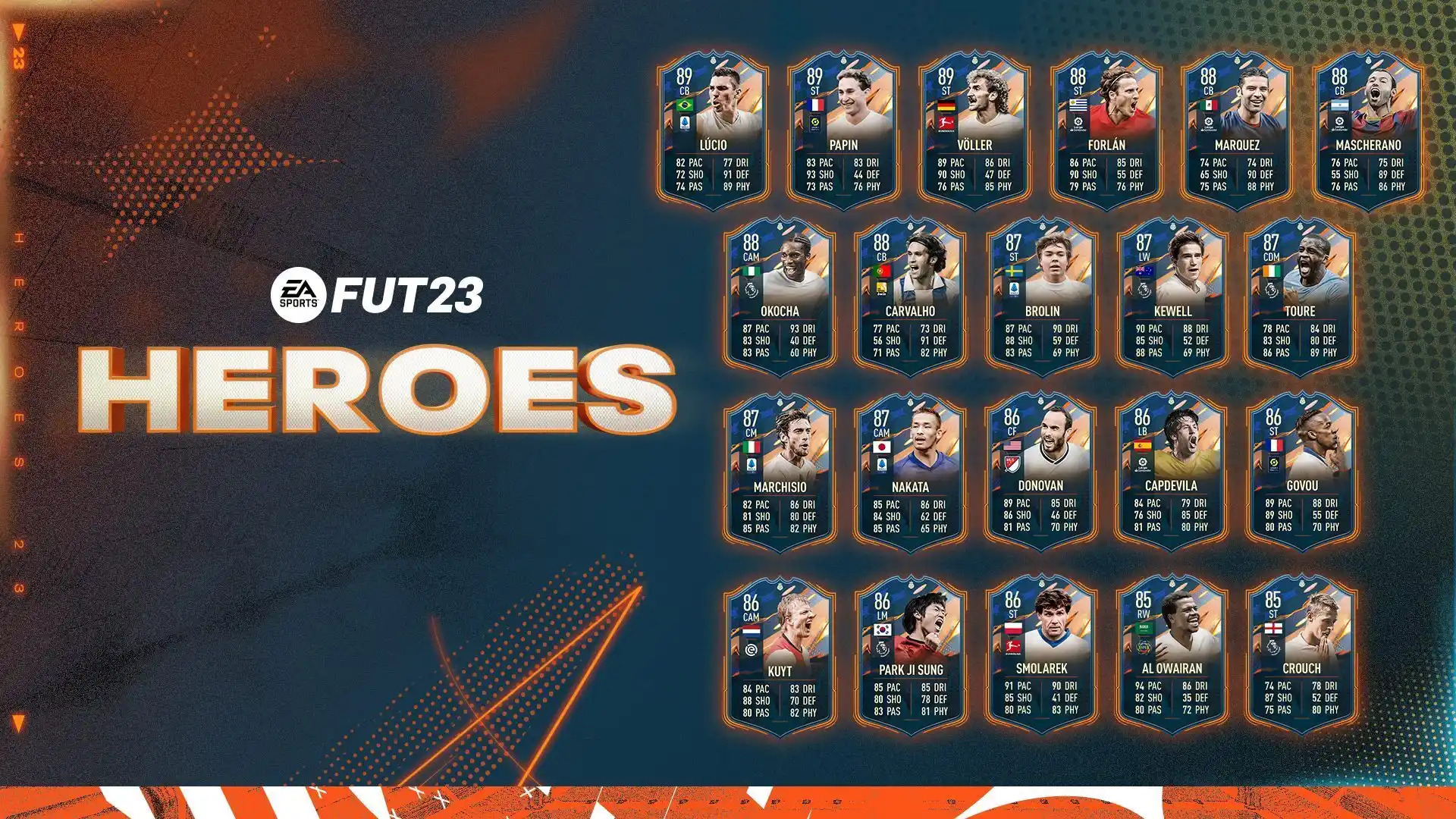 FIFA 23 Heroes