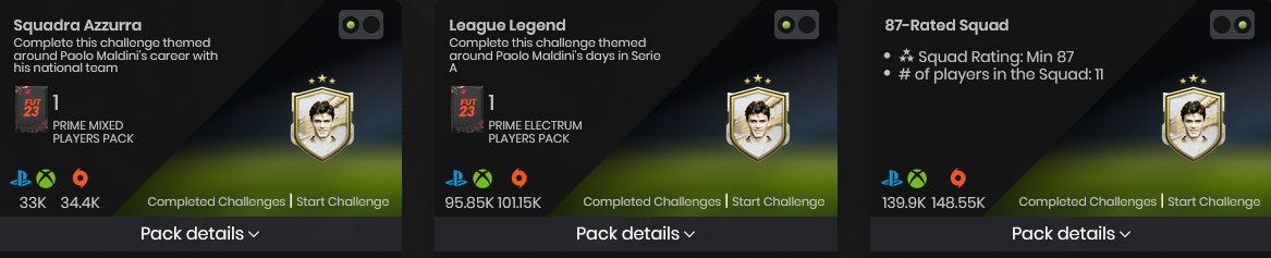 Maldini SBC