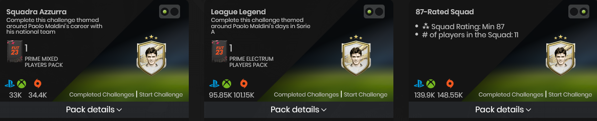 FIFA 23 Maldini Teams 2
