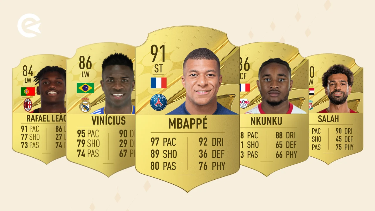 FIFA 23 meta cards