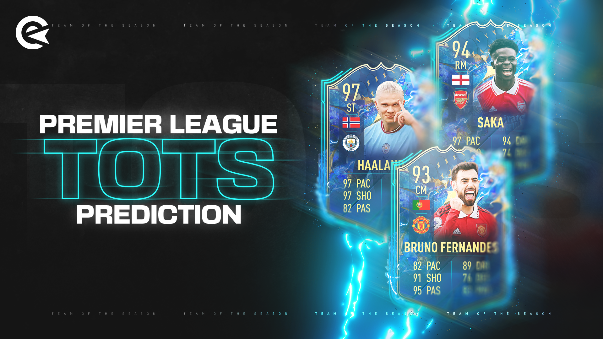 FIFA 23 Premier League TOTS Prediction