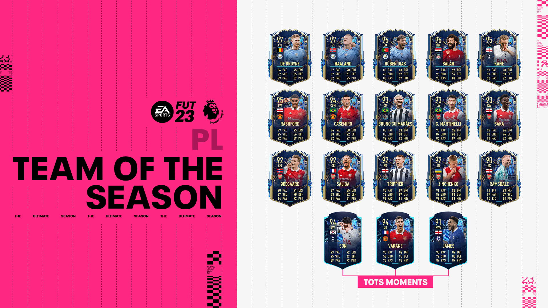 FIFA 23 Premier League TOTS FUT