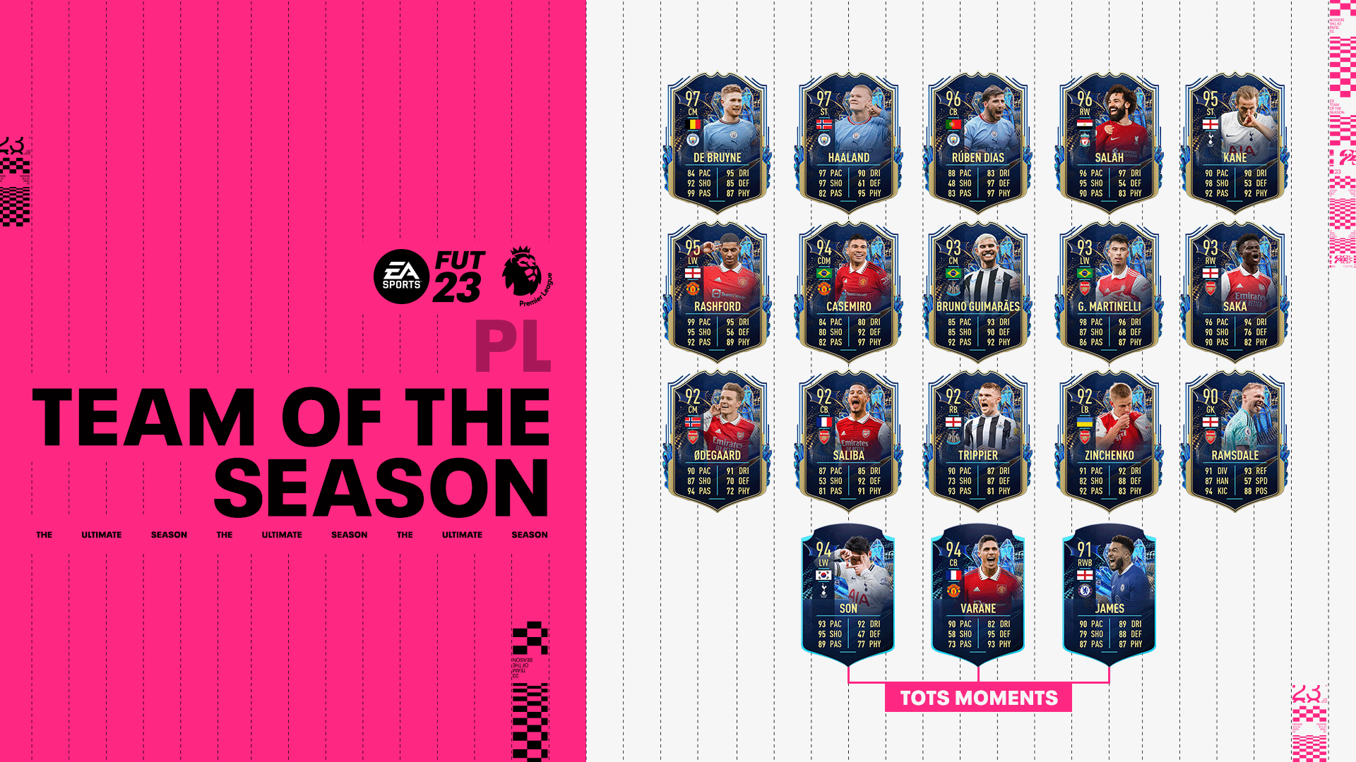 FIFA 23 Premier League TOTS