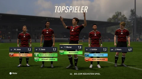 FIFA 23 Pro Clubs top spieler