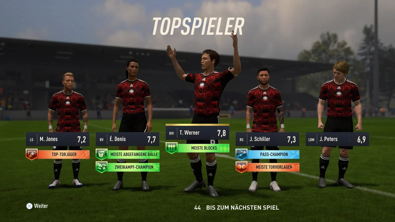 FIFA 23 Pro Clubs Topspieler