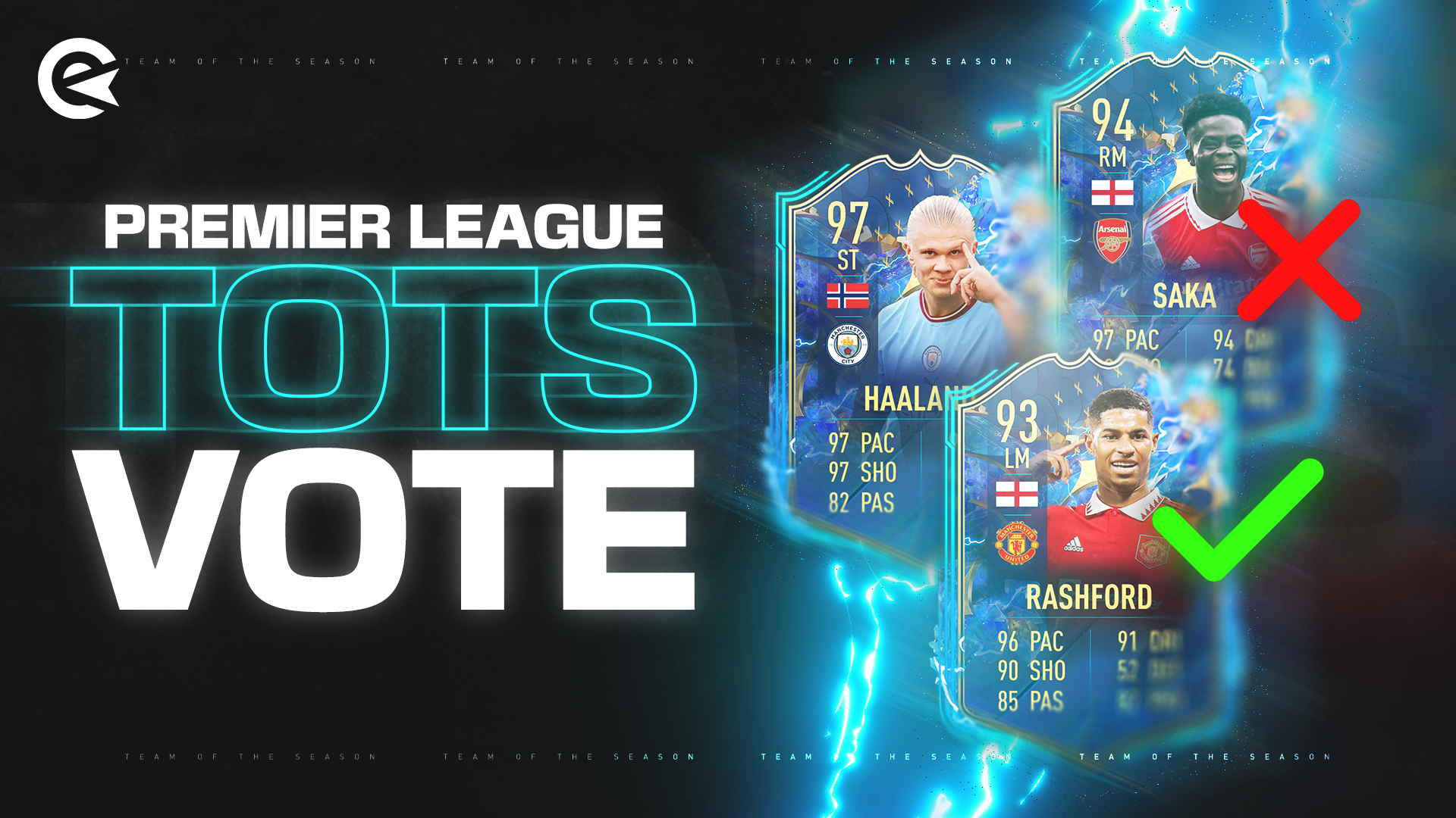 FIFA 23 TOTS Vote Premier League