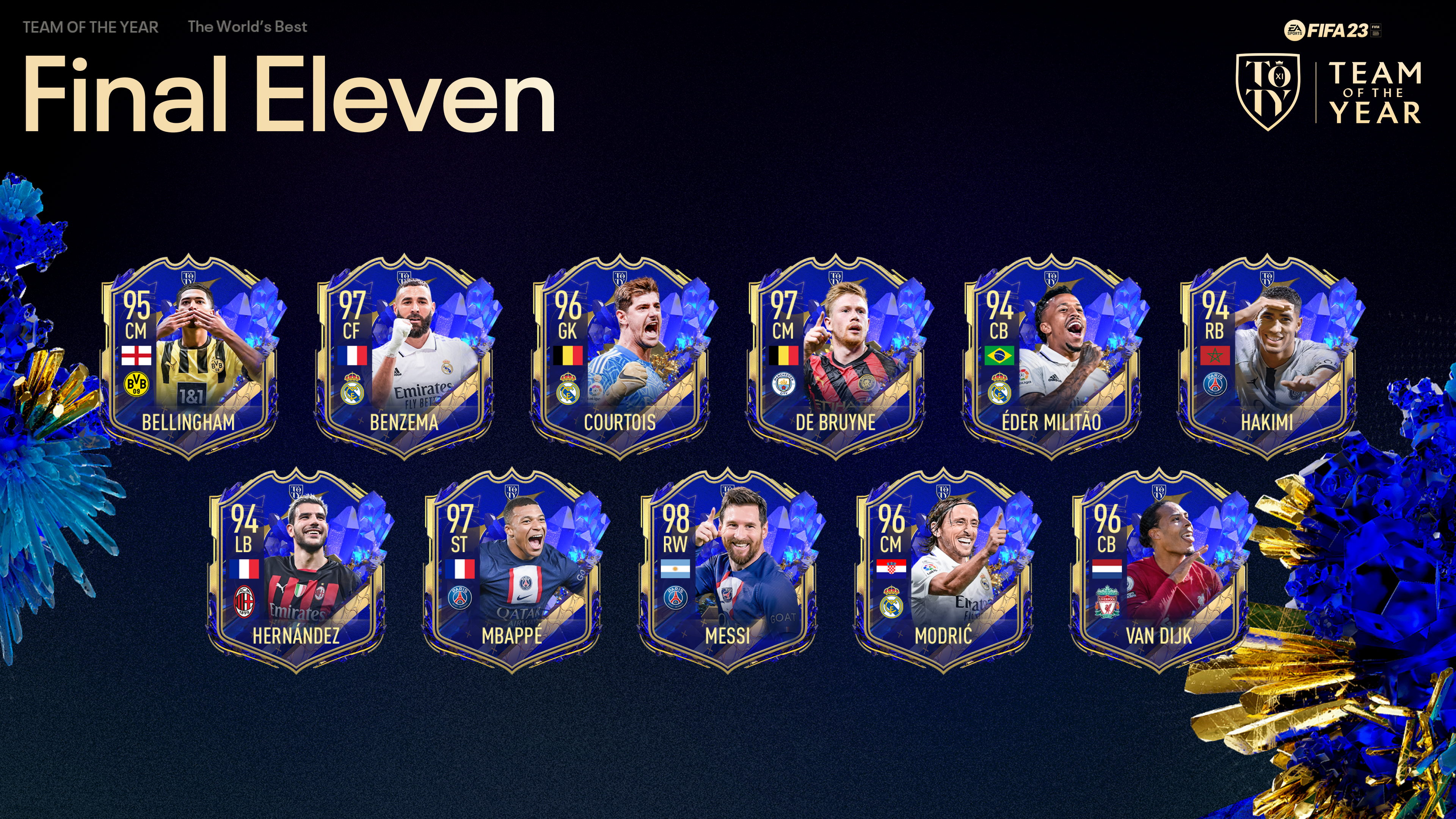 TOTY FIFA 23