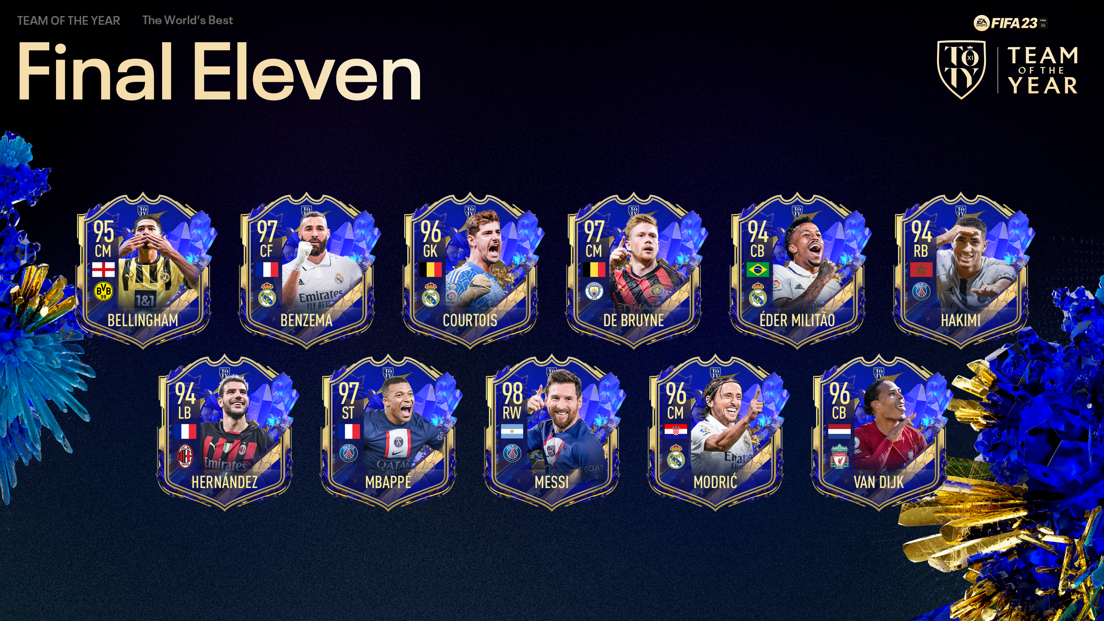 FIFA 23 TOTY