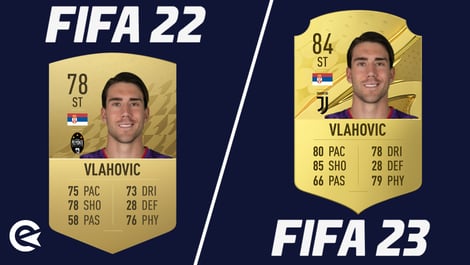 FIFA 23 Vlahovic Upgrade
