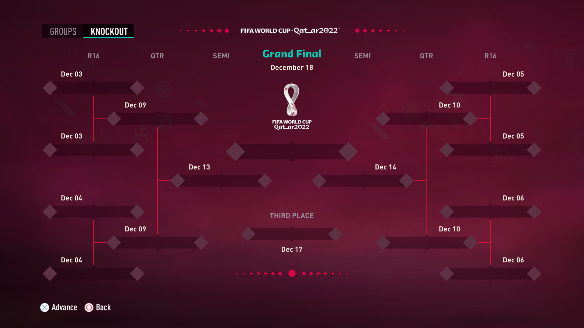 FIFA 23 World Cup WM Download
