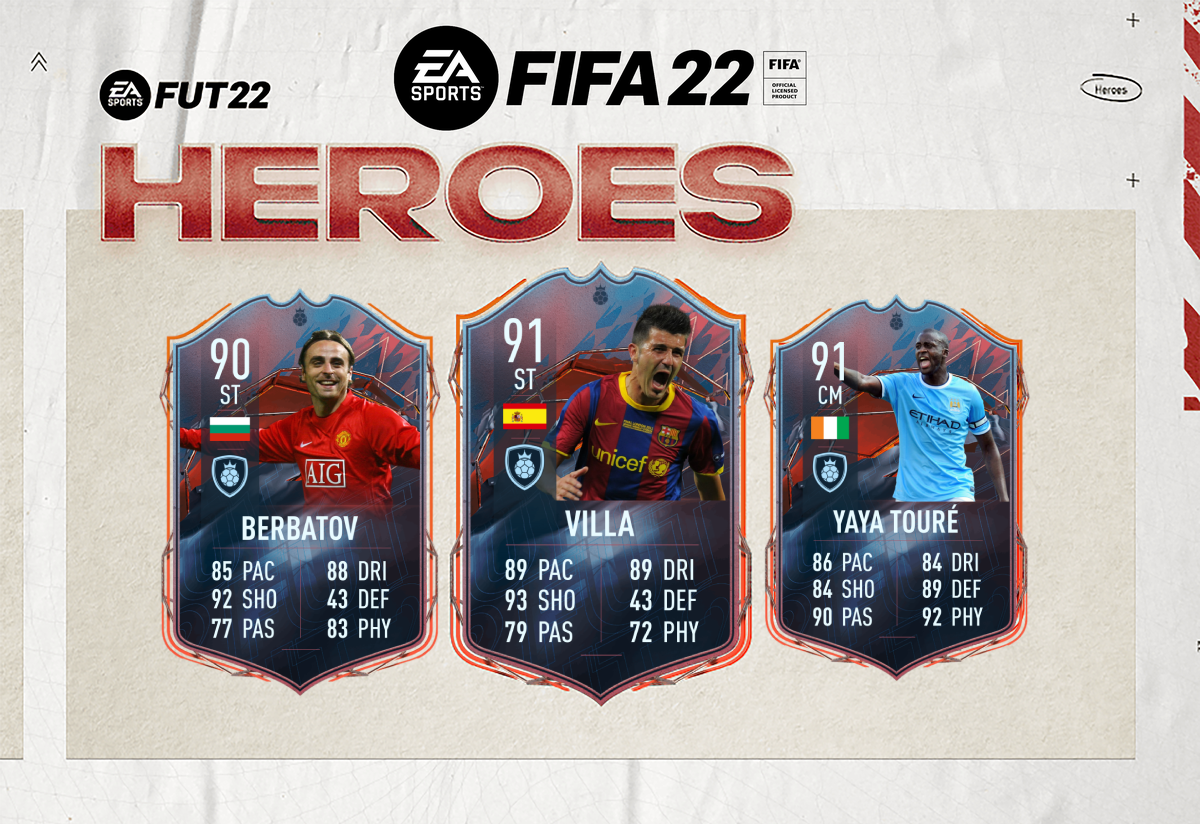 FIFA FUT Heroes Prediction FIFA 23