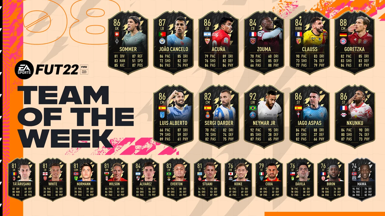 FIFA 22 TOTW 8