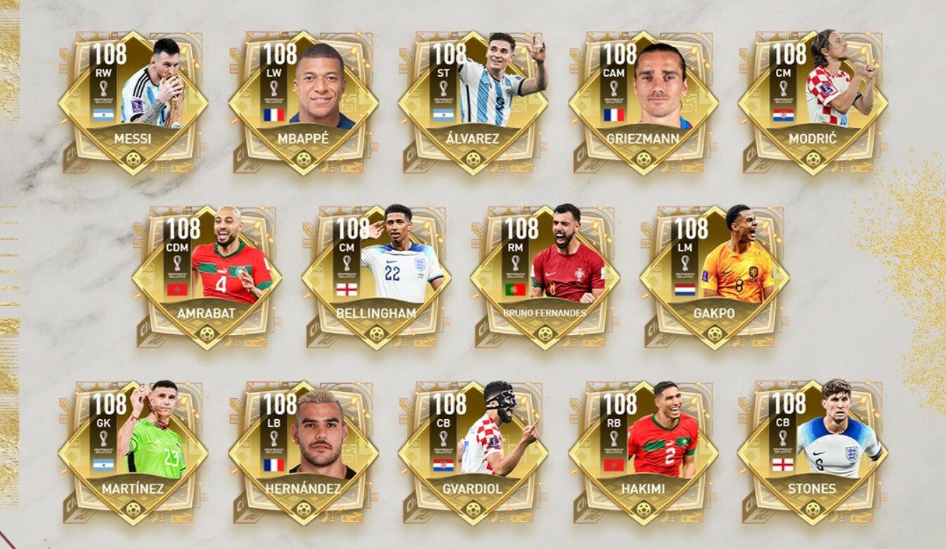 FIF Amobile World Cup Tournament Team