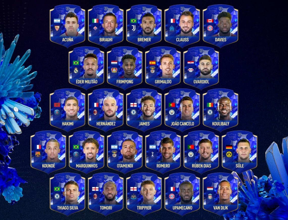 FIFA Mobile Team fo the Year 2023 Defenders Guide Ea