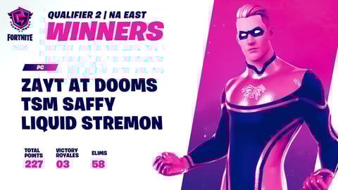FNCS week 2 na East