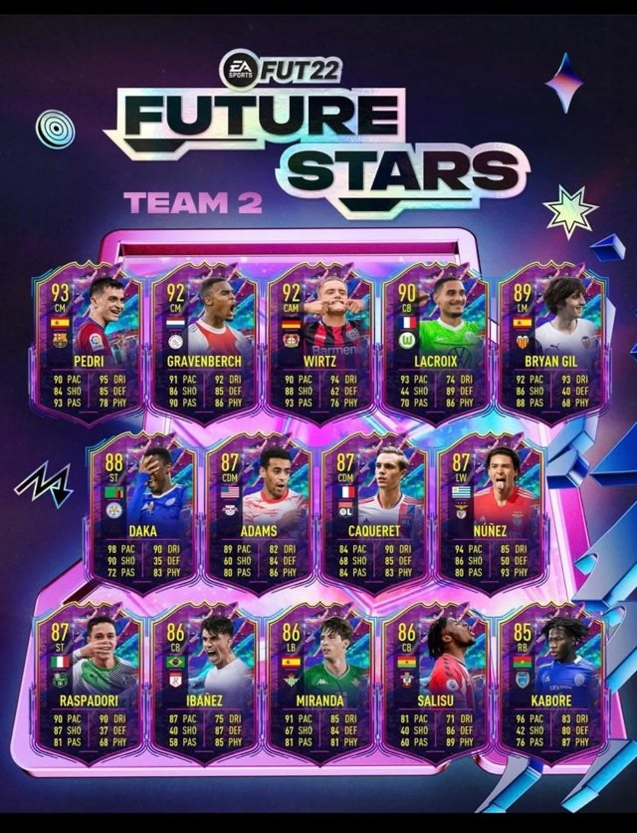 FIFA 22 Ultimate Team Future Stars Team 2