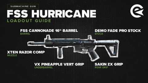 FSS Hurricane