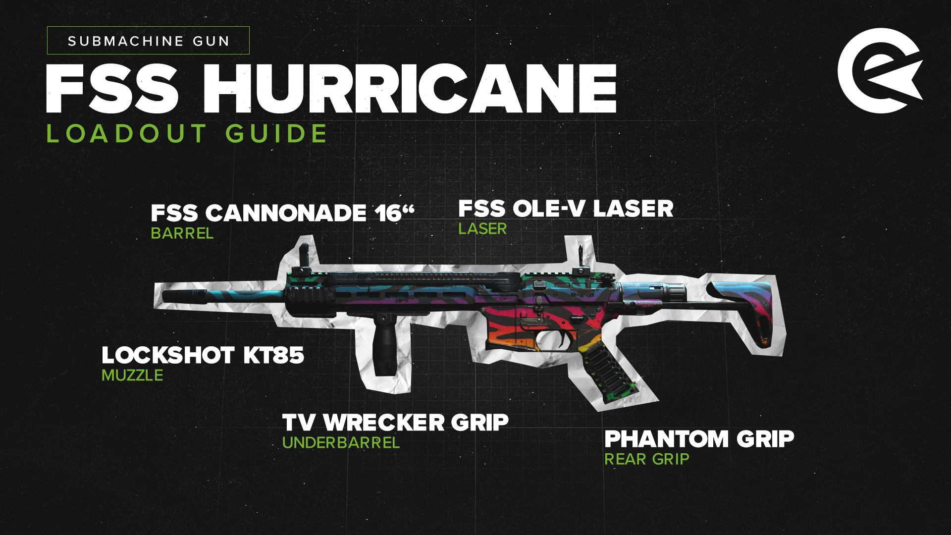 FSS Hurricane Setup