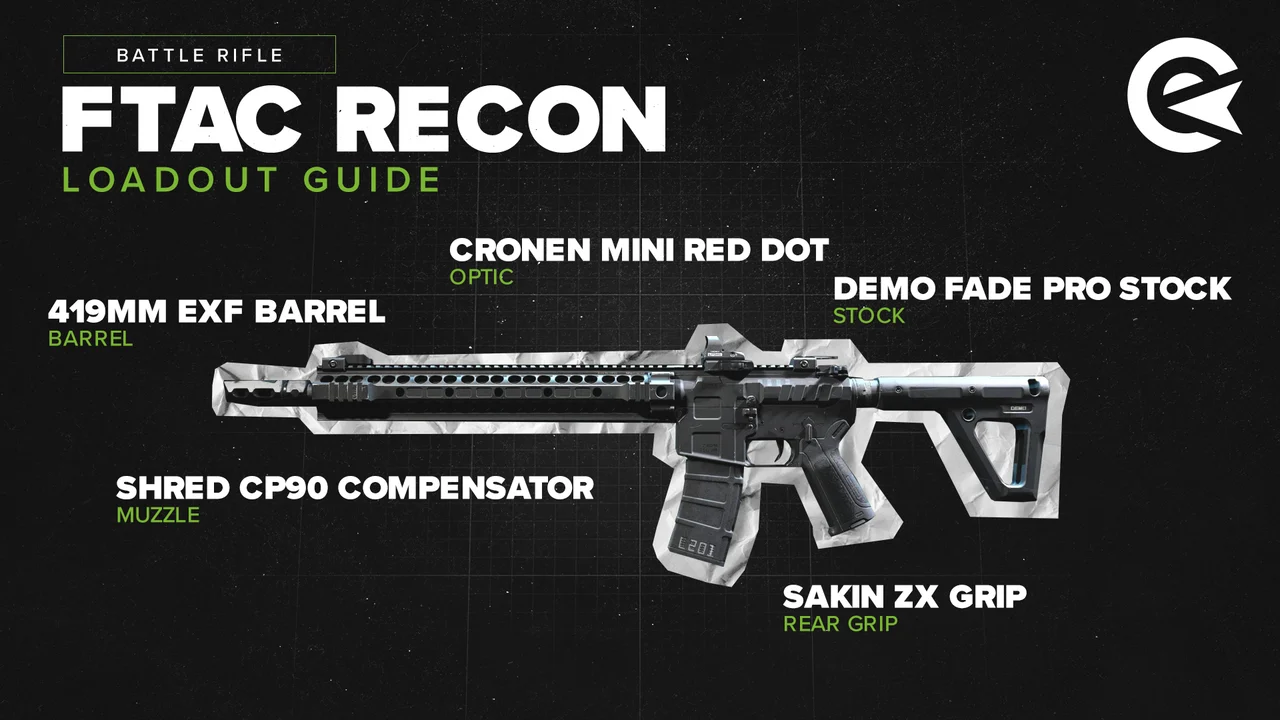 FTAC Recon setup