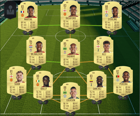 FUT 20 Team under 100k composition