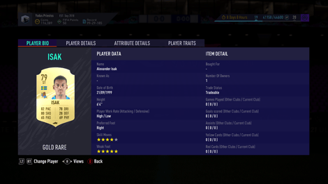 FUT 21 isak card