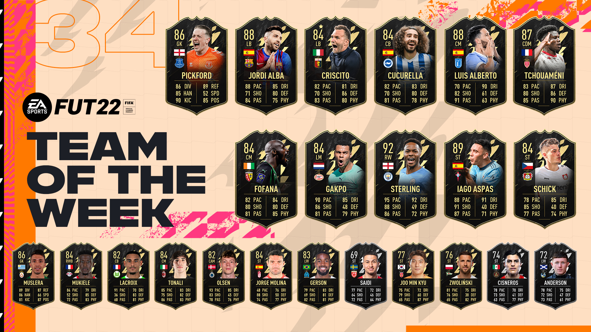 FUT 22 TOTW 34