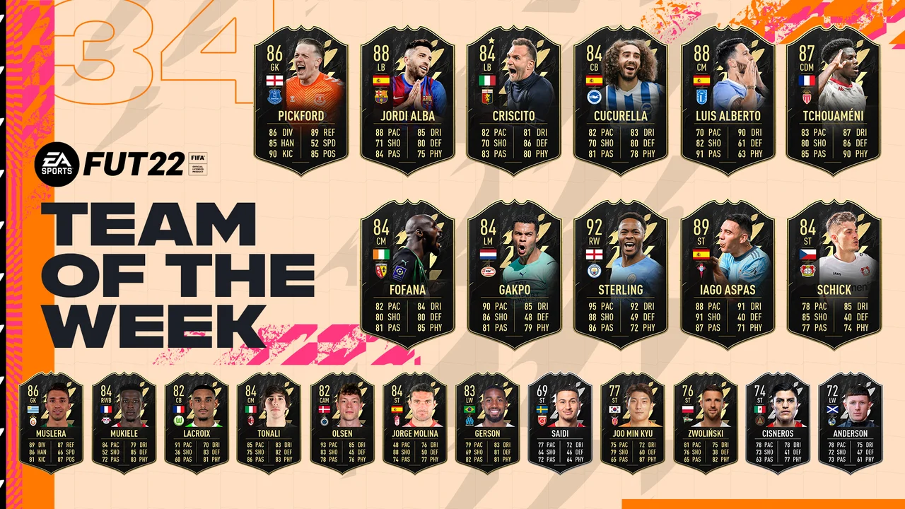 TOTW 34 FIFA 22