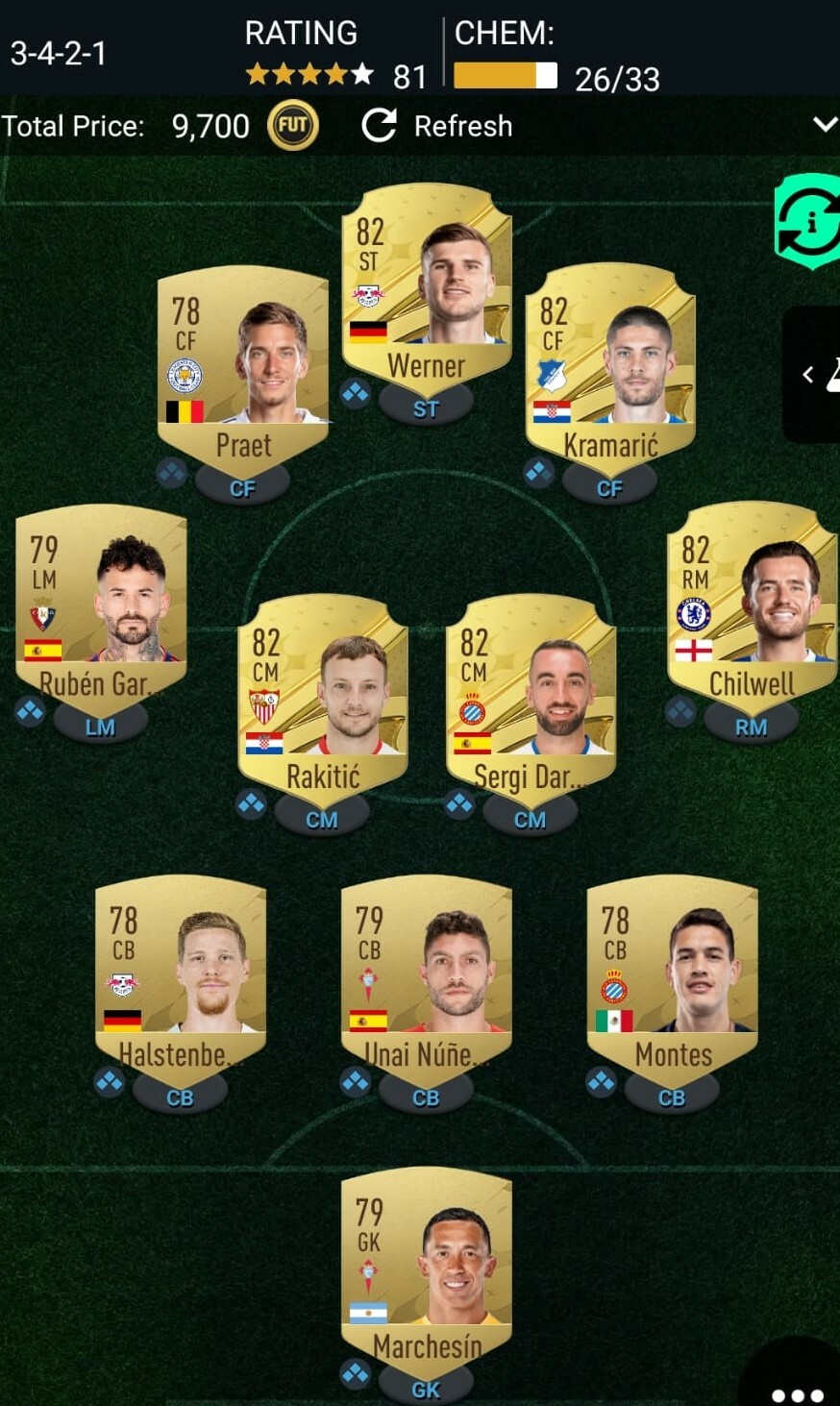 FUT 23 MM Chelsea vs Arsenal