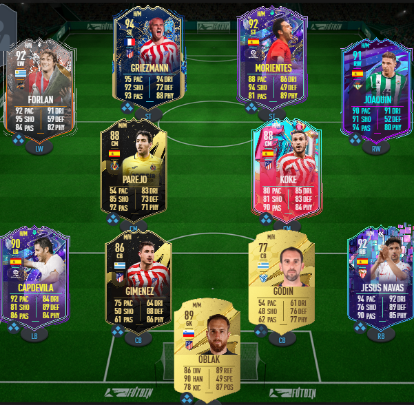 FUT All-Stars: La Liga