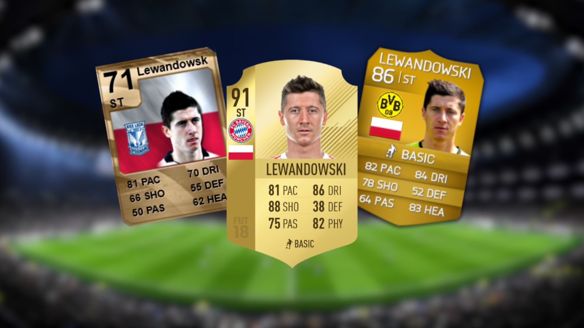 FUT Alle Karten Robert Lewandowski