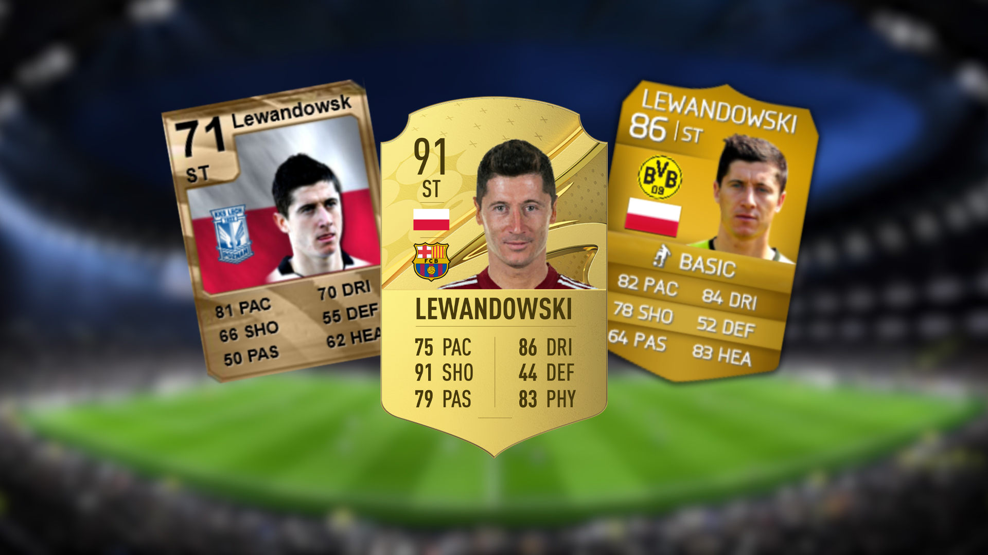 FUT Alle Karten Robert Lewandowski