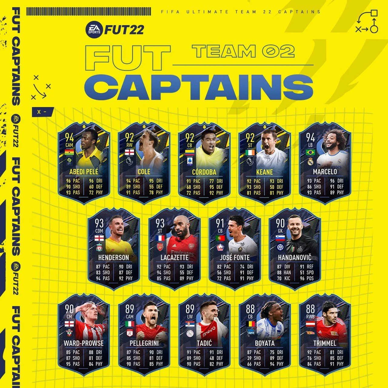 FIFA 22 FUT Captains Team 2