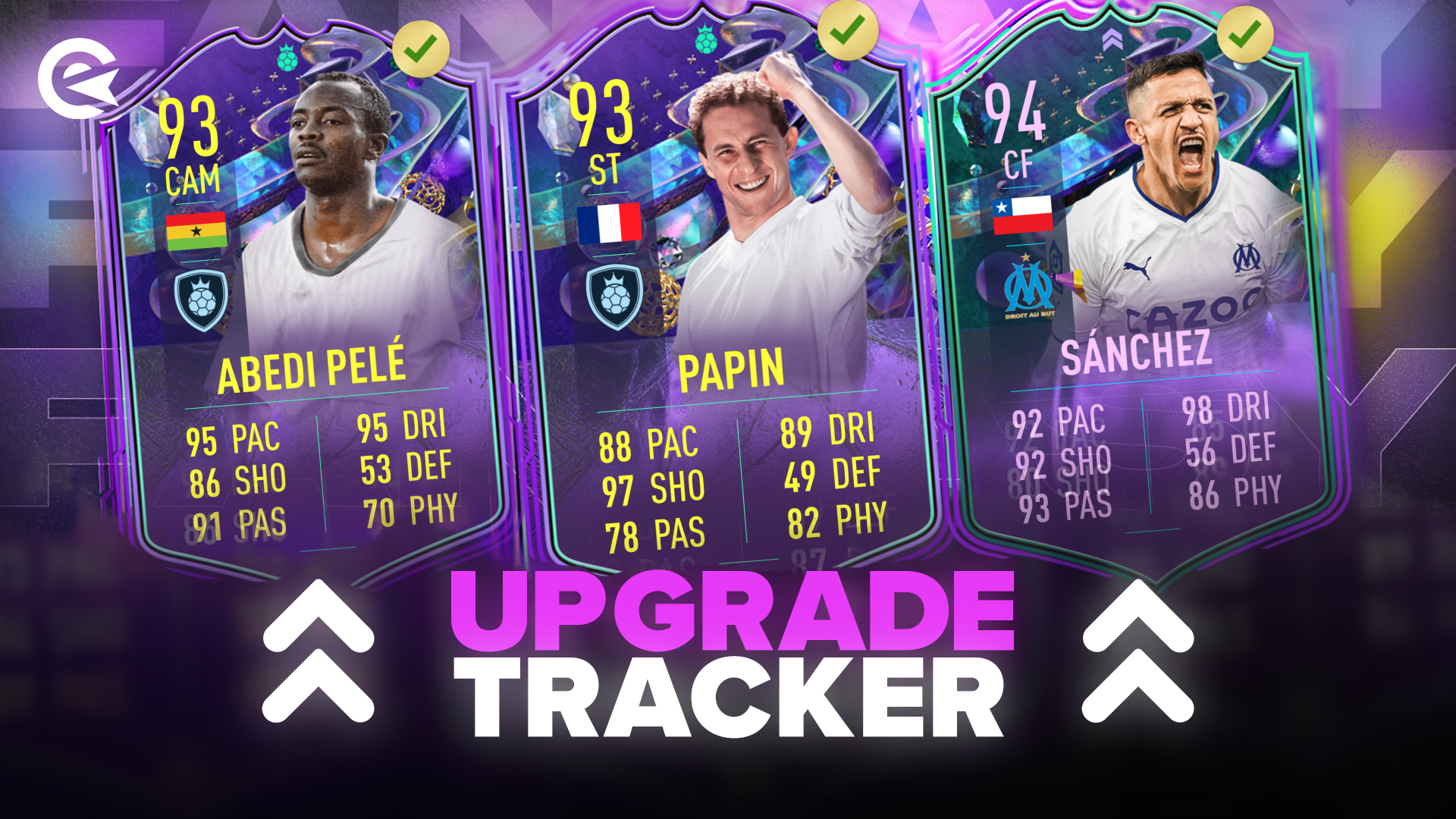 FUT Fantasy Tracker FIFA 23 Upgrades