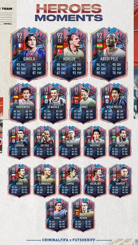 FUT Heroes Upgrade Leaks