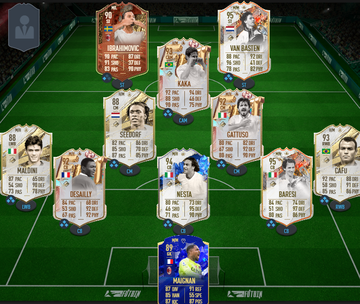 FUT Legends AC Milan