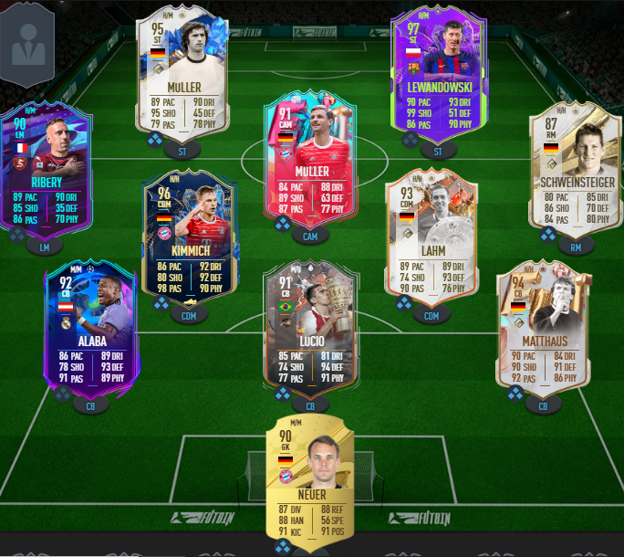 FUT Legenden FC Bayern München