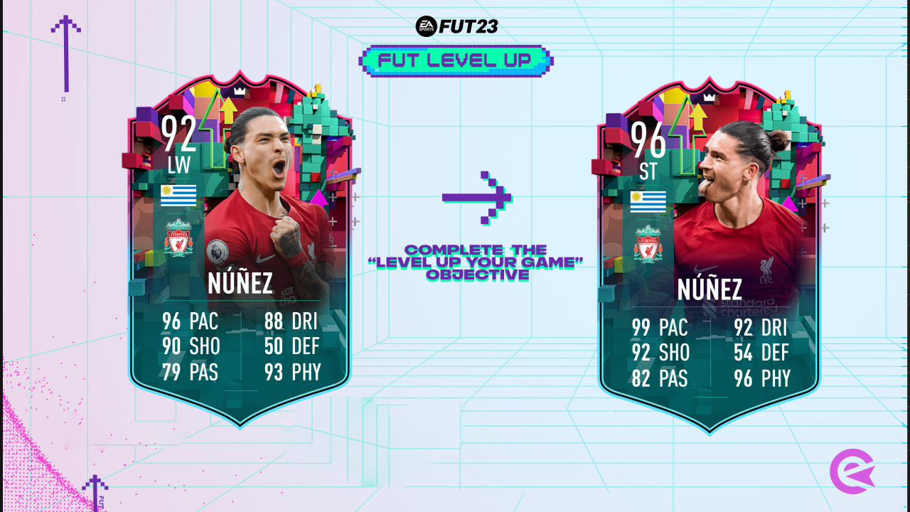 FUT level up leaks for team 2 Level Up Leaks FIFA 23