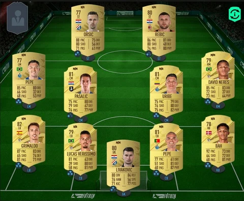 FUT Low Budget 10 K starter team